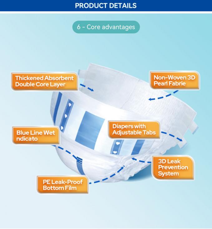 OEM & ODM Thiết kế bán buôn hàng loạt Phụ nữ và nam giới cao độ hấp thụ 2