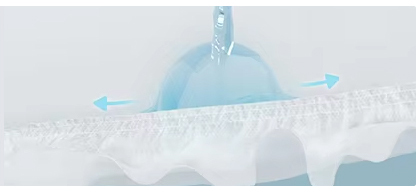 OEM & ODM Thiết kế bán buôn hàng loạt Phụ nữ và nam giới cao độ hấp thụ 5